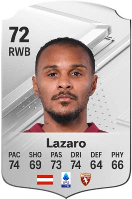 Lázaro EA FC 24 Ratings, Prices, and Cards .